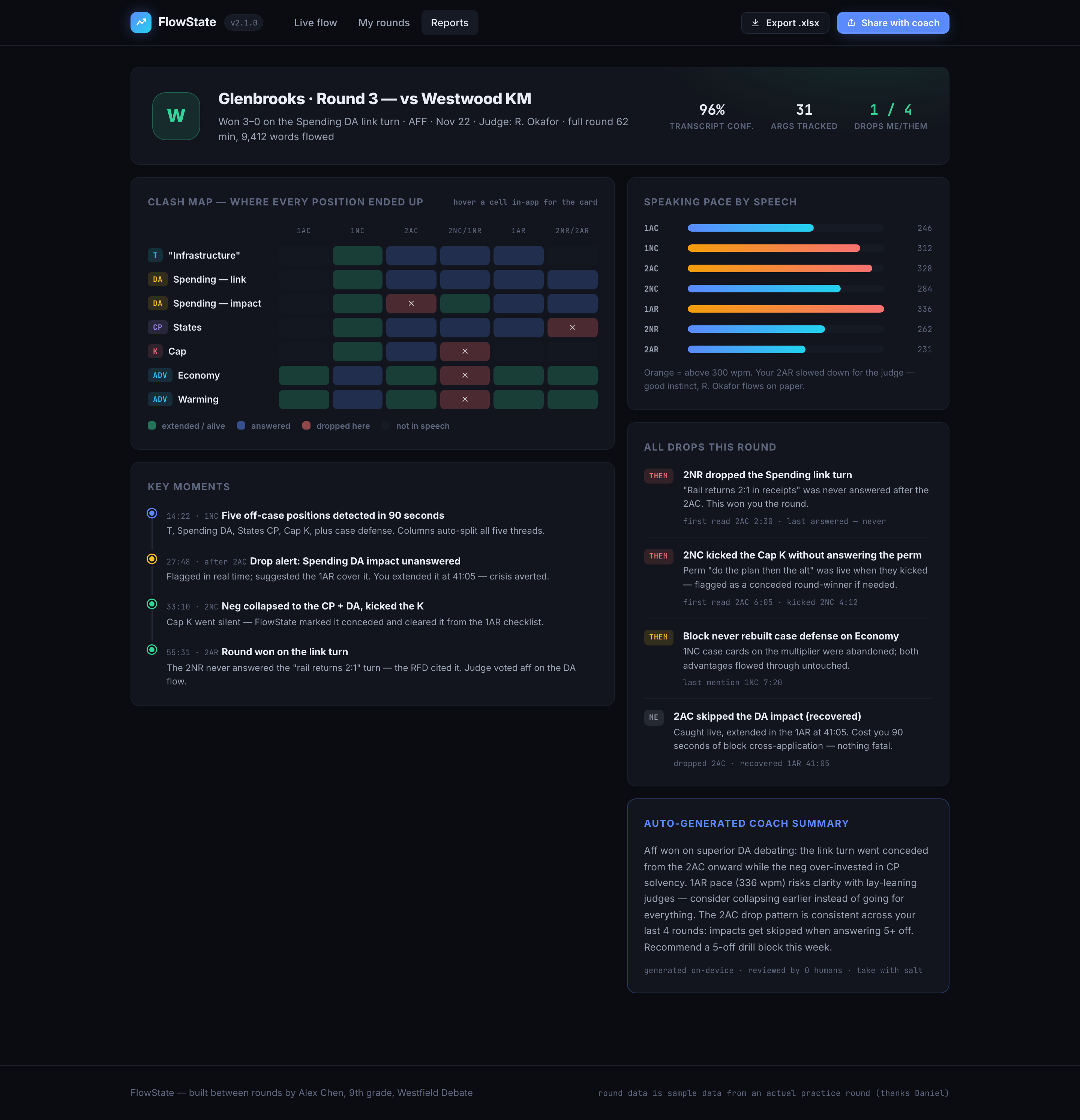 FlowState round report