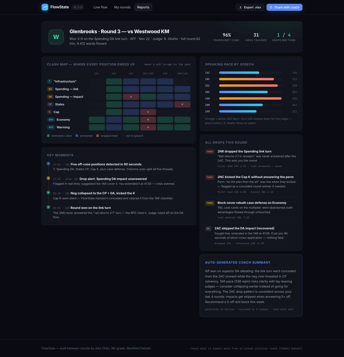 FlowState round report